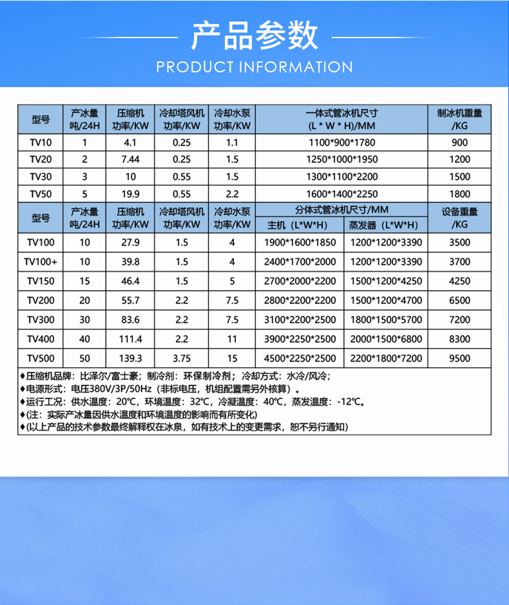 管冰機圖片詳情02