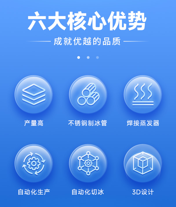 六大優(yōu)勢