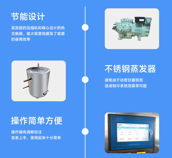 三、特點(diǎn)分析